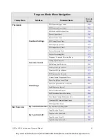 Preview for 70 page of Toshiba VLP Technology Q9 Plus Installation & Operation Manual