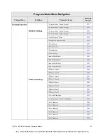 Preview for 74 page of Toshiba VLP Technology Q9 Plus Installation & Operation Manual