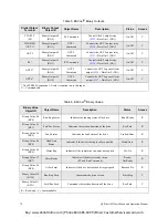 Preview for 87 page of Toshiba VLP Technology Q9 Plus Installation & Operation Manual