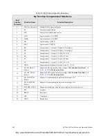 Preview for 253 page of Toshiba VLP Technology Q9 Plus Installation & Operation Manual