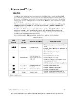 Preview for 256 page of Toshiba VLP Technology Q9 Plus Installation & Operation Manual