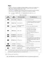 Preview for 260 page of Toshiba VLP Technology Q9 Plus Installation & Operation Manual