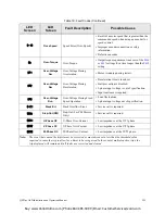 Preview for 264 page of Toshiba VLP Technology Q9 Plus Installation & Operation Manual