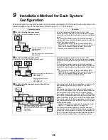 Preview for 110 page of Toshiba VN-M1000HE Service Manual