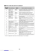 Preview for 139 page of Toshiba VN-M1000HE Service Manual