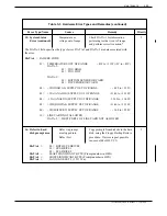 Preview for 217 page of Toshiba VP 300 Installation Instructions Manual