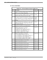 Preview for 536 page of Toshiba VP 300 Installation Instructions Manual