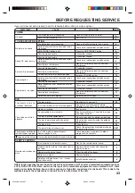 Preview for 45 page of Toshiba VTD1552 User Manual