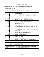 Preview for 22 page of Toshiba VTV1400 Service Manual