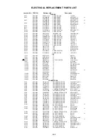 Preview for 43 page of Toshiba VTV1403B Service Manual