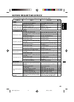 Preview for 37 page of Toshiba VTV21FL3 Operating Instructions Manual