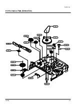 Preview for 53 page of Toshiba W-422 Service Manual