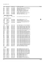 Preview for 55 page of Toshiba W-422 Service Manual