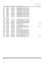 Preview for 60 page of Toshiba W-422 Service Manual