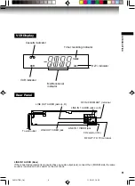 Preview for 9 page of Toshiba W-515 Owner'S Manual