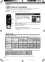 Preview for 28 page of Toshiba W-515 Owner'S Manual