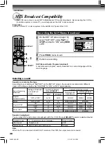 Preview for 28 page of Toshiba W-604 Owner'S Manual