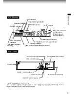 Preview for 9 page of Toshiba W-704C Owner'S Manual