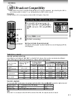 Preview for 41 page of Toshiba W-704C Owner'S Manual