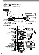 Preview for 11 page of Toshiba W-707 Service Manual