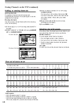 Preview for 21 page of Toshiba W-707 Service Manual