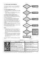 Preview for 56 page of Toshiba W-707 Service Manual