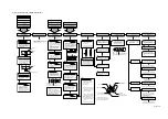 Preview for 79 page of Toshiba W-707 Service Manual