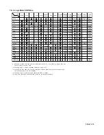 Preview for 105 page of Toshiba W-707 Service Manual