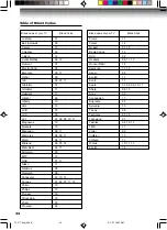 Preview for 42 page of Toshiba W-717 Owner'S Manual