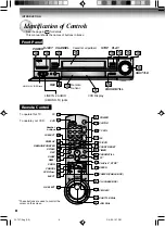 Preview for 8 page of Toshiba W-727 Owner'S Manual