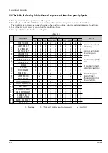 Preview for 45 page of Toshiba W603C Service Manual