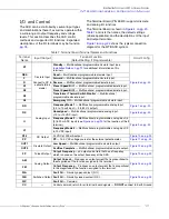 Preview for 27 page of Toshiba W7 DN-57442-006 Installation & Operation Manual