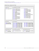 Preview for 48 page of Toshiba W7 DN-57442-006 Installation & Operation Manual