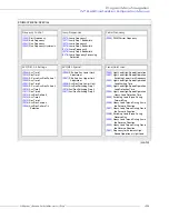 Preview for 55 page of Toshiba W7 DN-57442-006 Installation & Operation Manual