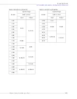 Preview for 209 page of Toshiba W7 DN-57442-006 Installation & Operation Manual