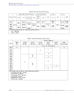 Preview for 212 page of Toshiba W7 DN-57442-006 Installation & Operation Manual