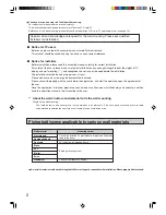 Preview for 2 page of Toshiba WAL13CS Operation Manual