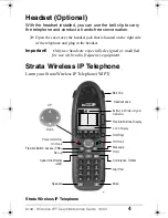 Preview for 7 page of Toshiba WIPT2000 Quick Reference Manual