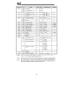 Preview for 67 page of Toshiba XLTR-200 Instruction Manual