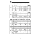 Preview for 68 page of Toshiba XLTR-200 Instruction Manual