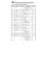 Preview for 80 page of Toshiba XLTR-200 Instruction Manual