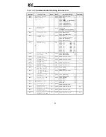 Preview for 86 page of Toshiba XLTR-200 Instruction Manual