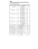 Preview for 88 page of Toshiba XLTR-200 Instruction Manual