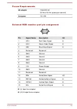 Preview for 123 page of Toshiba Z30-B User Manual