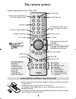 Preview for 4 page of Toshiba ZP38 Series Owner'S Manual