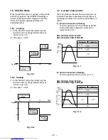 Preview for 21 page of Toshiba ZZ
RAS-13YK-HX Service Manual