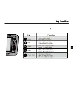 Preview for 7 page of Toslon TF300 Quick Start Manual