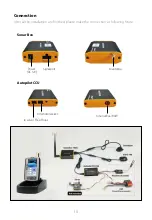 Preview for 14 page of Toslon TF740 Operation Manual