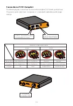 Preview for 15 page of Toslon TF740 Operation Manual