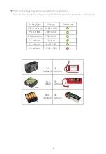 Preview for 17 page of Toslon TF740 Operation Manual